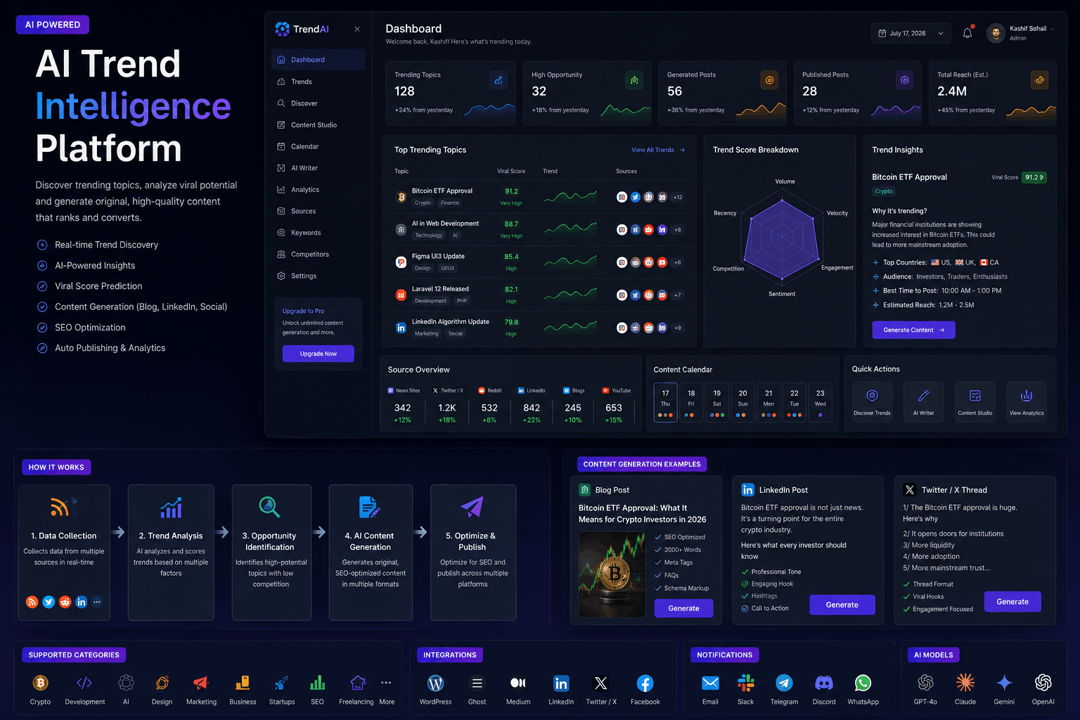TrendForge AI – AI Trend Intelligence Platform — screenshot 8
